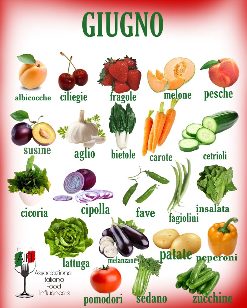 Frutta e verdura di stagione 2 Picsart 22 05 21 14 25 58 641
